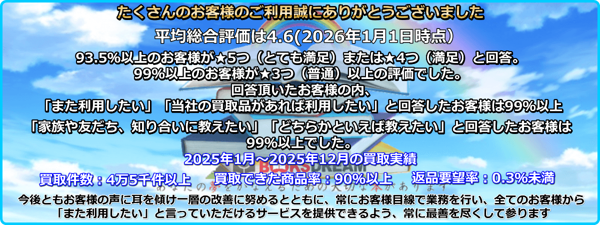 買取実績&レビュー結果